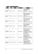 Preview for 316 page of Acer Aspire V5-573 Service Manual