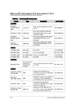 Preview for 364 page of Acer Aspire V5-573 Service Manual