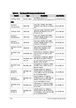 Preview for 366 page of Acer Aspire V5-573 Service Manual