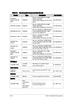 Preview for 370 page of Acer Aspire V5-573 Service Manual