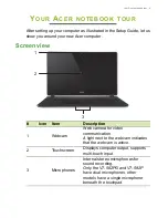 Предварительный просмотр 9 страницы Acer Aspire V7 Series User Manual