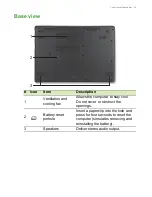 Предварительный просмотр 13 страницы Acer Aspire V7 Series User Manual