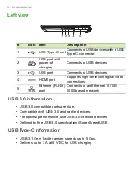 Preview for 10 page of Acer Aspire VX 15 User Manual