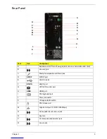 Предварительный просмотр 13 страницы Acer Aspire X1300 Service Manual