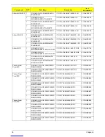 Preview for 86 page of Acer Aspire X1300 Service Manual