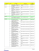 Preview for 88 page of Acer Aspire X1300 Service Manual