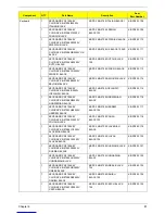 Preview for 89 page of Acer Aspire X1300 Service Manual