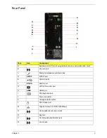 Предварительный просмотр 13 страницы Acer Aspire X1301 Service Manual