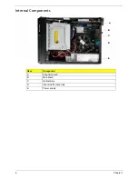 Предварительный просмотр 14 страницы Acer Aspire X1301 Service Manual