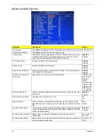 Preview for 22 page of Acer Aspire X1301 Service Manual