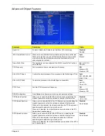 Preview for 25 page of Acer Aspire X1301 Service Manual