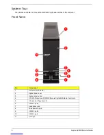 Предварительный просмотр 12 страницы Acer Aspire X1400 Service Manual