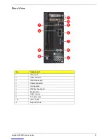 Preview for 13 page of Acer Aspire X1400 Service Manual