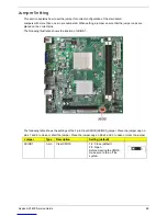 Preview for 77 page of Acer Aspire X1400 Service Manual