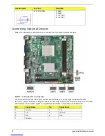 Preview for 80 page of Acer Aspire X1400 Service Manual