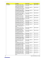 Preview for 90 page of Acer Aspire X1400 Service Manual