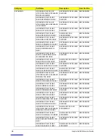 Preview for 92 page of Acer Aspire X1400 Service Manual