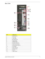 Предварительный просмотр 13 страницы Acer Aspire X1430 Service Manual