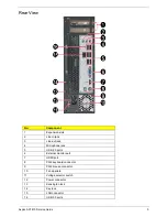 Preview for 13 page of Acer Aspire X1470 Service Manual