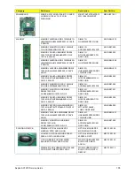 Preview for 113 page of Acer Aspire X1470 Service Manual