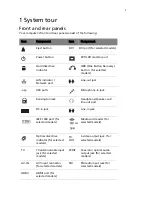 Preview for 7 page of Acer Aspire X1600 User Manual