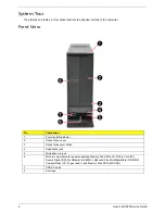 Предварительный просмотр 12 страницы Acer Aspire X1920 Service Manual