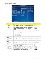 Preview for 20 page of Acer Aspire X1920 Service Manual