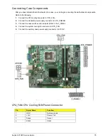 Preview for 83 page of Acer Aspire X1920 Service Manual
