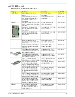 Preview for 83 page of Acer Aspire X1930 Service Manual