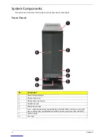 Предварительный просмотр 14 страницы Acer Aspire X1935 Service Manual