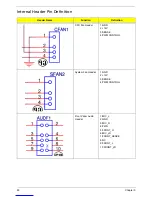 Preview for 89 page of Acer Aspire X1935 Service Manual