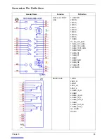 Preview for 92 page of Acer Aspire X1935 Service Manual