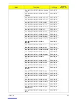 Preview for 105 page of Acer Aspire X1935 Service Manual