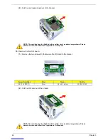 Preview for 54 page of Acer Aspire X3300 Service Manual