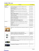 Preview for 80 page of Acer Aspire X3300 Service Manual