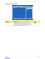 Preview for 29 page of Acer Aspire X3400 Service Manual