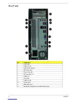 Preview for 14 page of Acer Aspire X3470 Service Manual