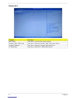 Preview for 23 page of Acer Aspire X3470 Service Manual