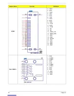 Preview for 86 page of Acer Aspire X3470 Service Manual