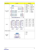 Preview for 89 page of Acer Aspire X3470 Service Manual