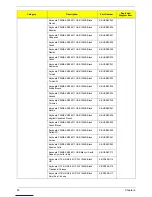 Preview for 103 page of Acer Aspire X3470 Service Manual