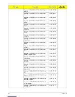 Preview for 105 page of Acer Aspire X3470 Service Manual