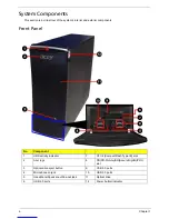 Предварительный просмотр 14 страницы Acer Aspire X3475 Service Manual