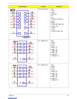 Preview for 99 page of Acer Aspire X3475 Service Manual