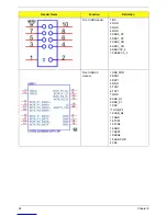 Preview for 100 page of Acer Aspire X3475 Service Manual