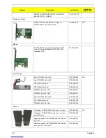 Preview for 109 page of Acer Aspire X3475 Service Manual