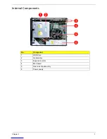 Предварительный просмотр 15 страницы Acer Aspire X3810 Service Manual