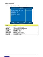 Preview for 20 page of Acer Aspire X3810 Service Manual