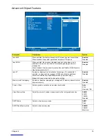 Preview for 23 page of Acer Aspire X3810 Service Manual