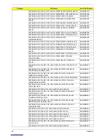 Preview for 90 page of Acer Aspire X3810 Service Manual